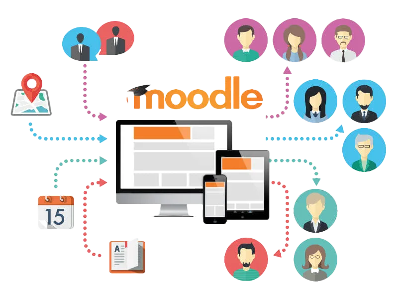 Moodle