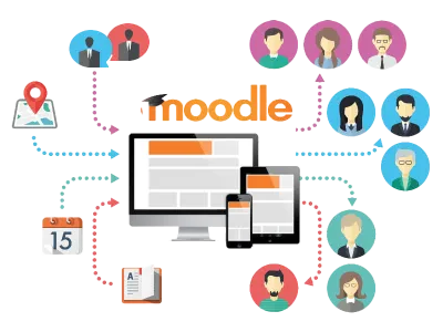 Moodle