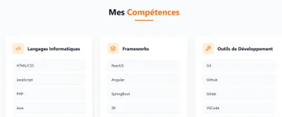 Je propose de vous faire votre porfolio professionnel