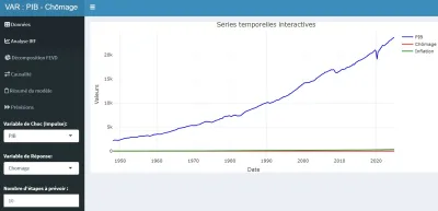 Traitement de données et reporting R et python