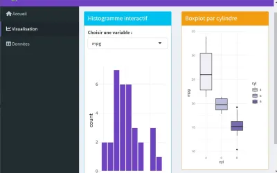 Traitement de données et reporting R et python